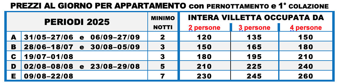 Tariffe 2025 B&B dei Fiori